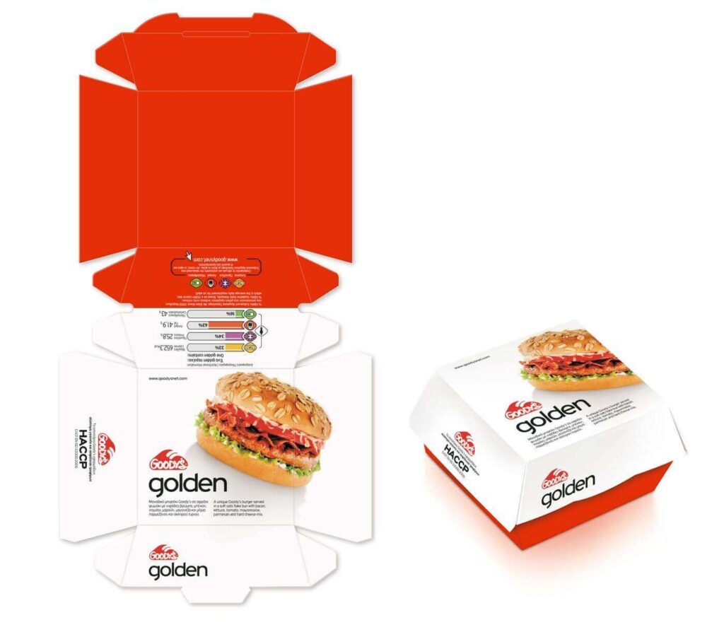 Cheap Custom Burger Boxes, Wholesale Custom Burger Packaging Boxes